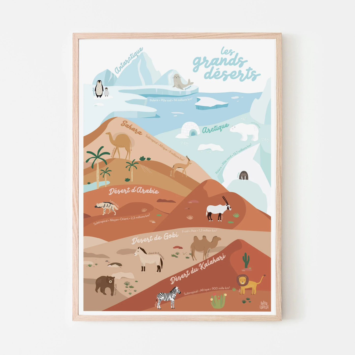 Affiche Les Plus Grands Déserts - Papier curieux