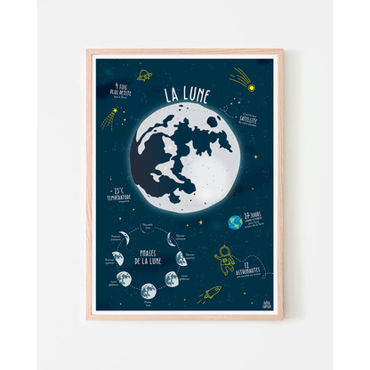 Affiche La Lune - Papier curieux